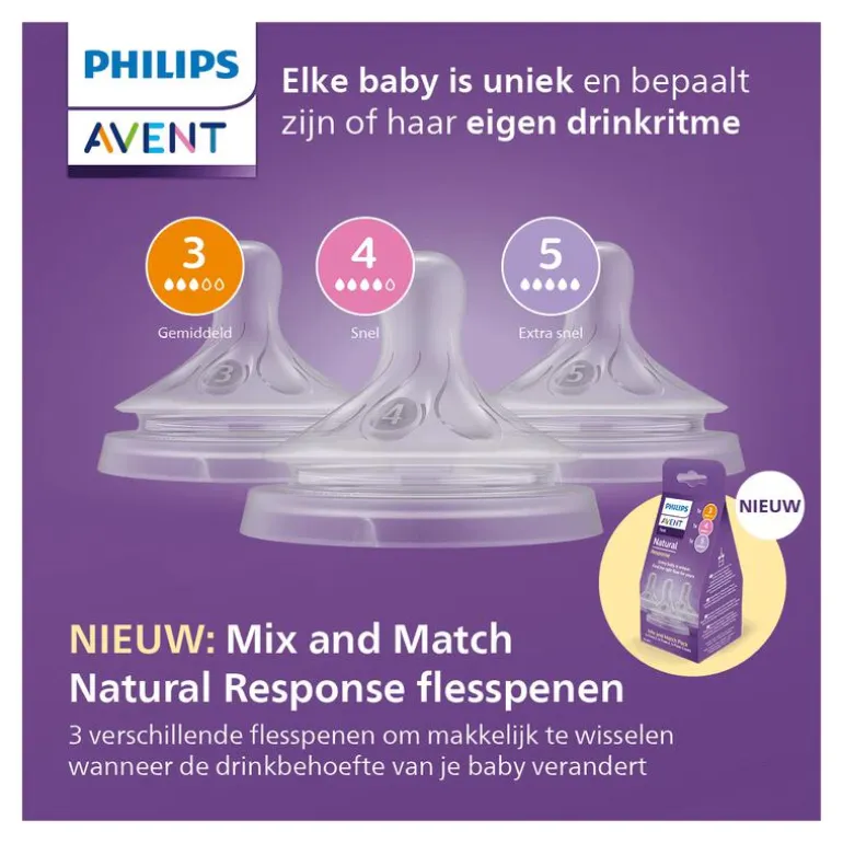 Philips Avent Natural Response Flesspeen Mix&Match 1m+SCY906/03