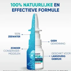 Physiomer Neusspray 100% Natuurlijk 20 ML