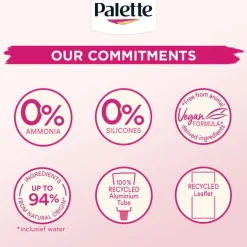 Poly Palette Perfecte Gloss 5-0 Middenbruin