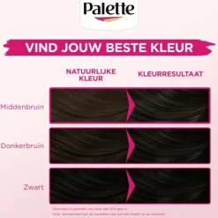Poly Palette Perfecte Gloss Color Haarverf 365 Pure Chocolade