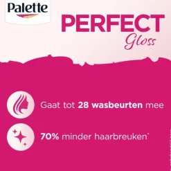 Poly Palette Perfecte Gloss Color Haarverf 110 Glossy Zwart