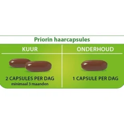 Priorin 60 Capsules Met Biotine Voor Sterk En Vol Haar Van Binnenuit