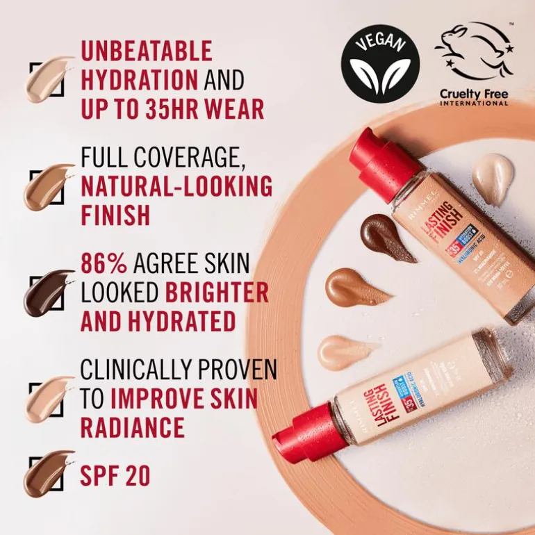 Rimmel Lasting Finish 35Hr Foundation 610 Tiramisu