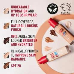 Rimmel Lasting Finish 35Hr Foundation 200 Soft Beige