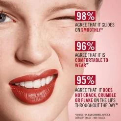 Rimmel London Lasting Finish Satin Lippenstift 290 Sunset Rose 4 G