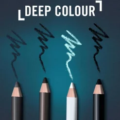 Rimmel London Soft Kohl Kajal Oogpotlood - Zwart - 061 Jet Black