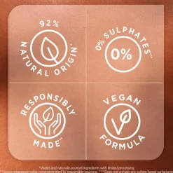 Sanex Expert Skin Health Protector Douchecreme 400 ML