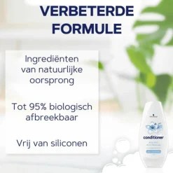 Schwarzkopf Anti-klit Conditioner 250 ML