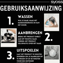 Syoss Color Glow Deep Brunette