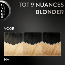 Syoss Haarverf 13-0 Ultra Plus Lightener