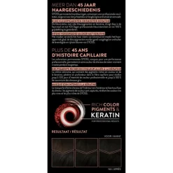 Syoss Haarverf 1-1 Zwart