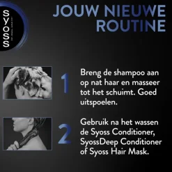 Syoss Intense Anti-Roos Shampoo 440 ML