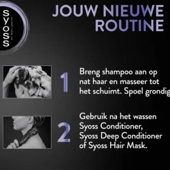 Syoss Intense Blonde Shampoo 440 ML