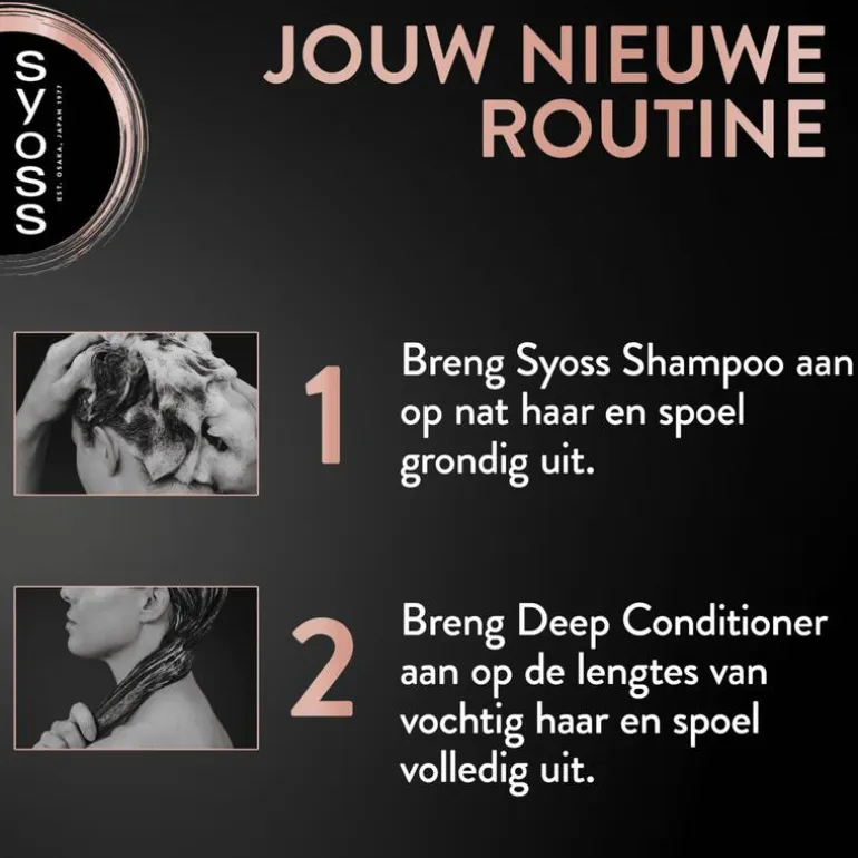 Syoss Intense Keratin Deep Conditioner 250 ML