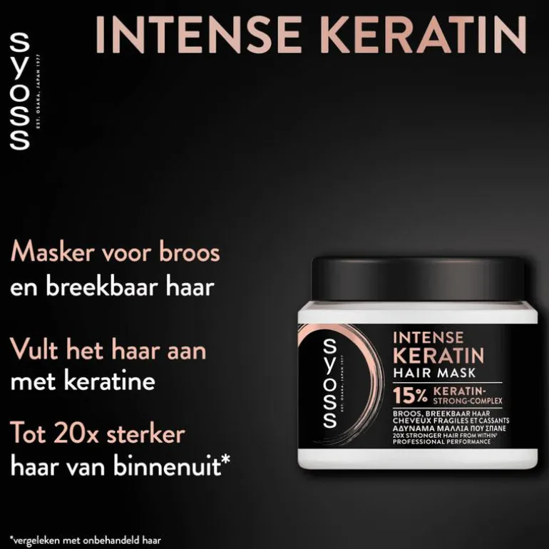 Syoss Intense Keratin Haarmasker 400 ML
