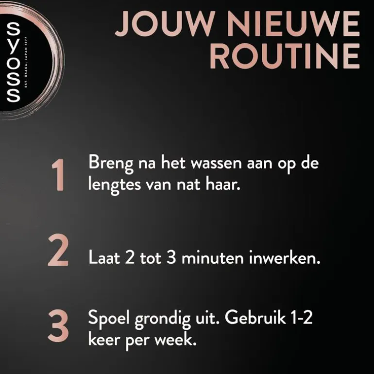 Syoss Intense Keratin Haarmasker 400 ML