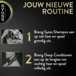 Syoss Intense Oleo Deep Conditioner 250 ML