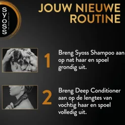 Syoss Intense Repair Deep Conditioner 250 ML