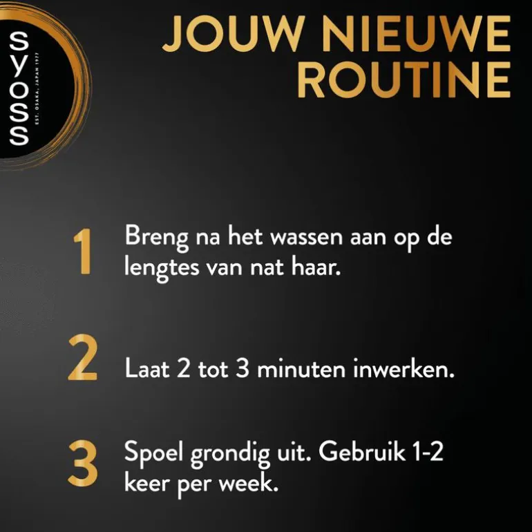 Syoss Intense Repair Haarmasker 400 ML