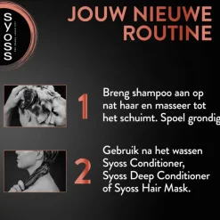 Syoss Men Intense Power Shampoo 440 ML