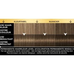 Syoss Oleo Intense 5-10 Cool Bruin