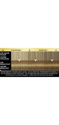 Syoss Oleo Intense 8-60 Honingblond/Blond Miel