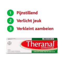 Theranal Aambeienzalf bij jeuk en aambeien 35 gram
