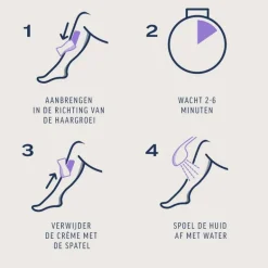 Veet - Expert - Ontharingscreme 400ML