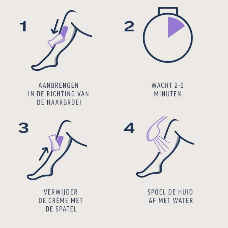 Veet - Expert - Ontharingscreme 400ML