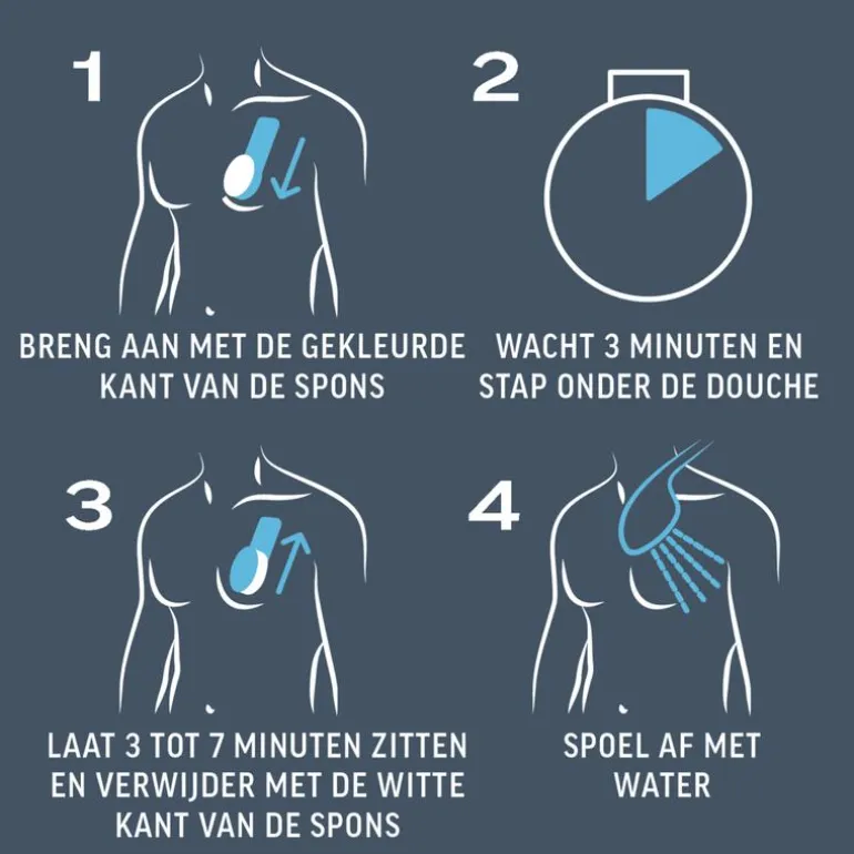 Veet - Men - In Shower Crème Blister for Men - 150ML