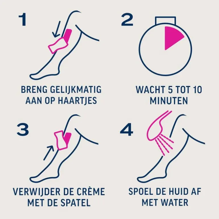Veet Minima Ontharingscreme Gevoelige Huid 200 ML