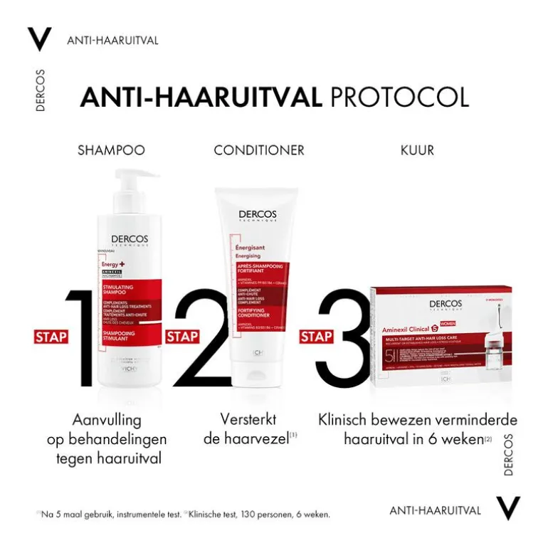 Vichy Dercos Energie Shampoo 400 ML