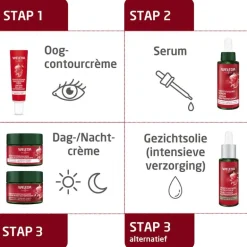 Weleda Granaatappel & Maca Verstevigende Oogcontourcrème 12 ML