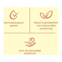 Zwitsal Goedemorgen Vochtige Snoetenpoetsers Washandjes 20 Stuks