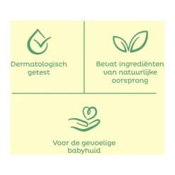 Zwitsal Lotion Billendoekjes 15 x 65 Stuks