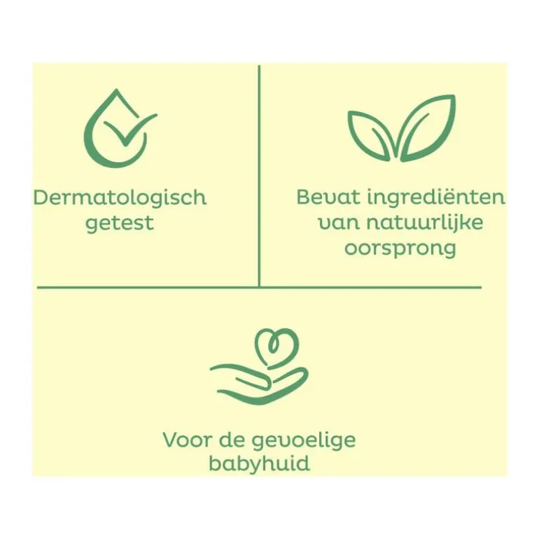 Zwitsal Lotion Billendoekjes 15 x 65 Stuks