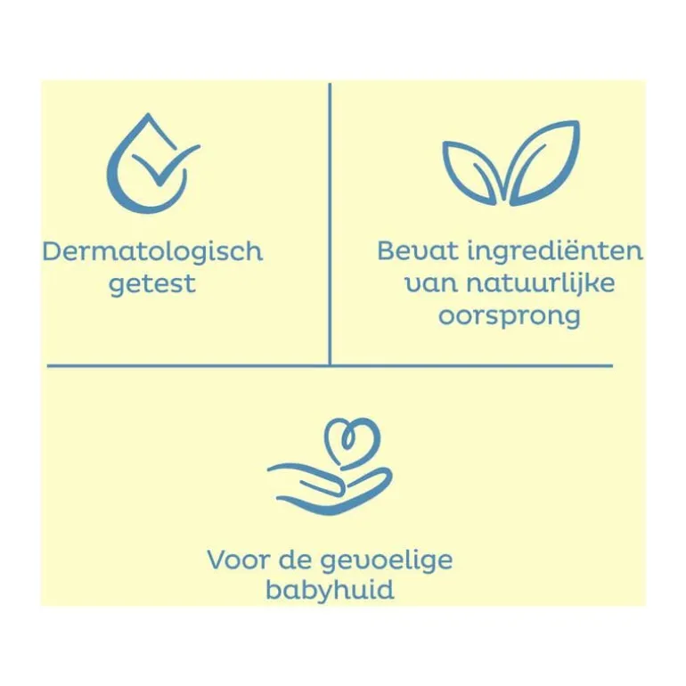 Zwitsal Water & Care Billendoekjes 52 stuks